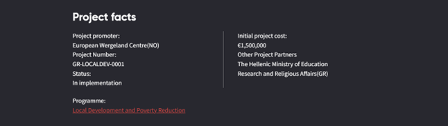 Project Facts
