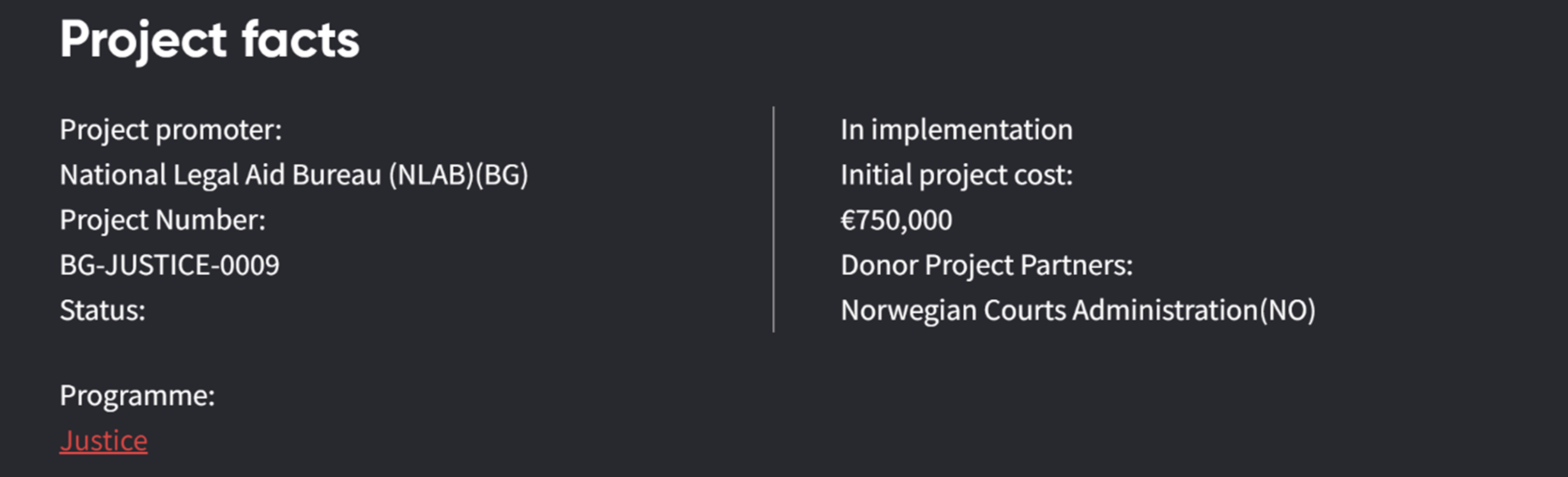 Project Facts