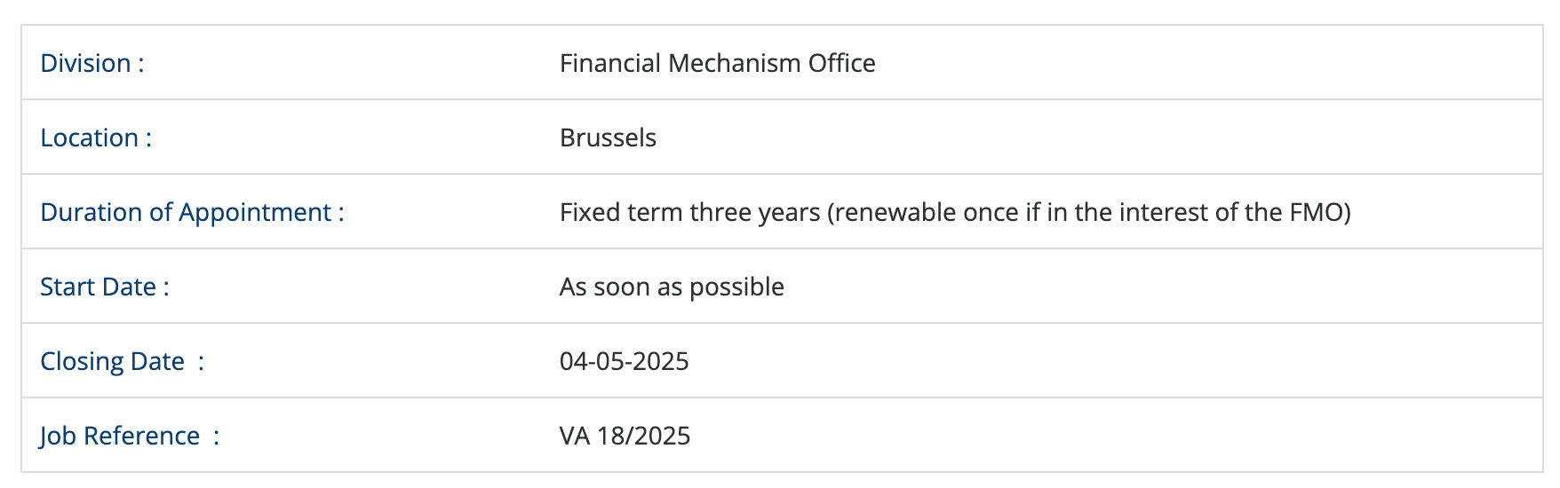 Division Financial Mechanism Office Location Brussels Duration of Appointment Fixed term three years (renewable once if in the interest of the FMO) Start Date As soon as possible Closing Date 04-05-2025 Job Reference VA 18/2025